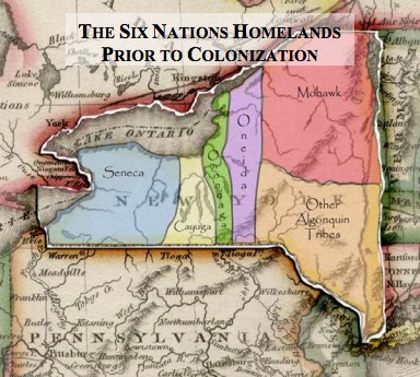 Six Nations Confederacy